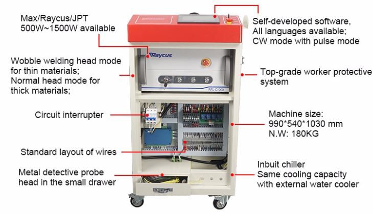 China Top Selling Continuous Swing Head Handheld Fiber Laser Welding Machine China Top Selling Continuous Swing Head Handheld Fiber Laser Welding Machine